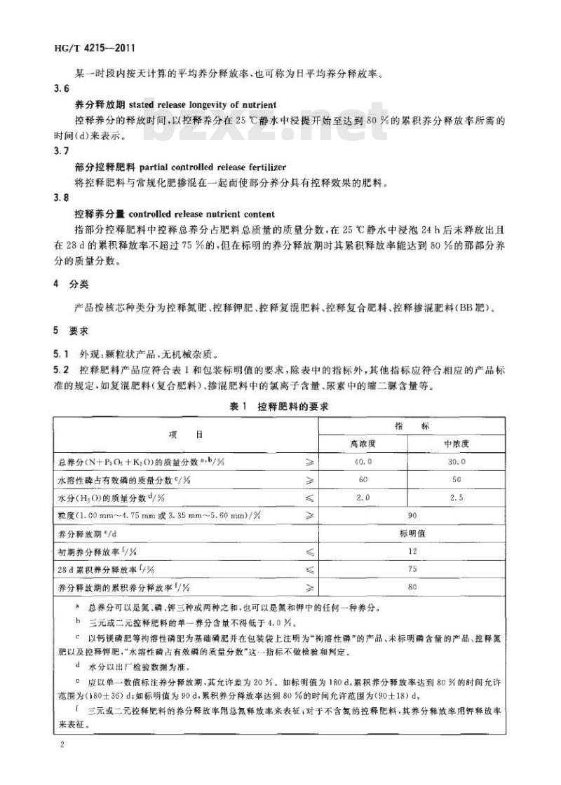 HG/T 4215-2011 控释肥料
