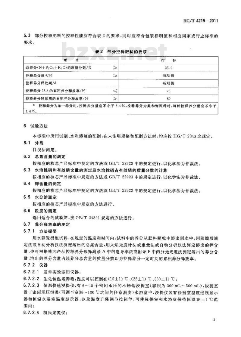 HG/T 4215-2011 控释肥料