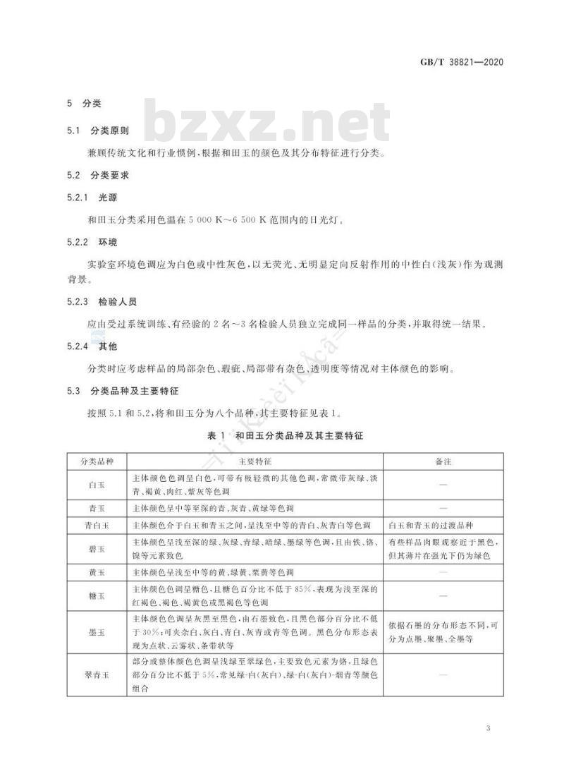 GB/T 38821-2020 和田玉 鉴定与分类