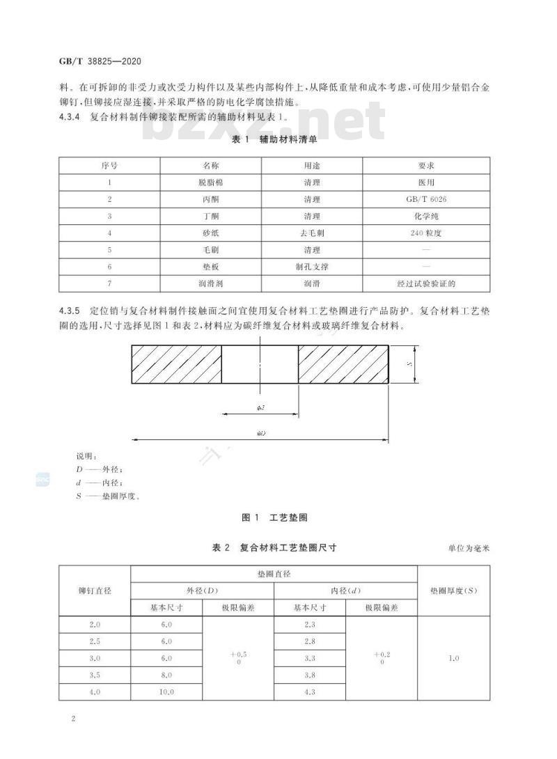 GB/T 38825-2020 民用飞机复合材料制件铆接要求