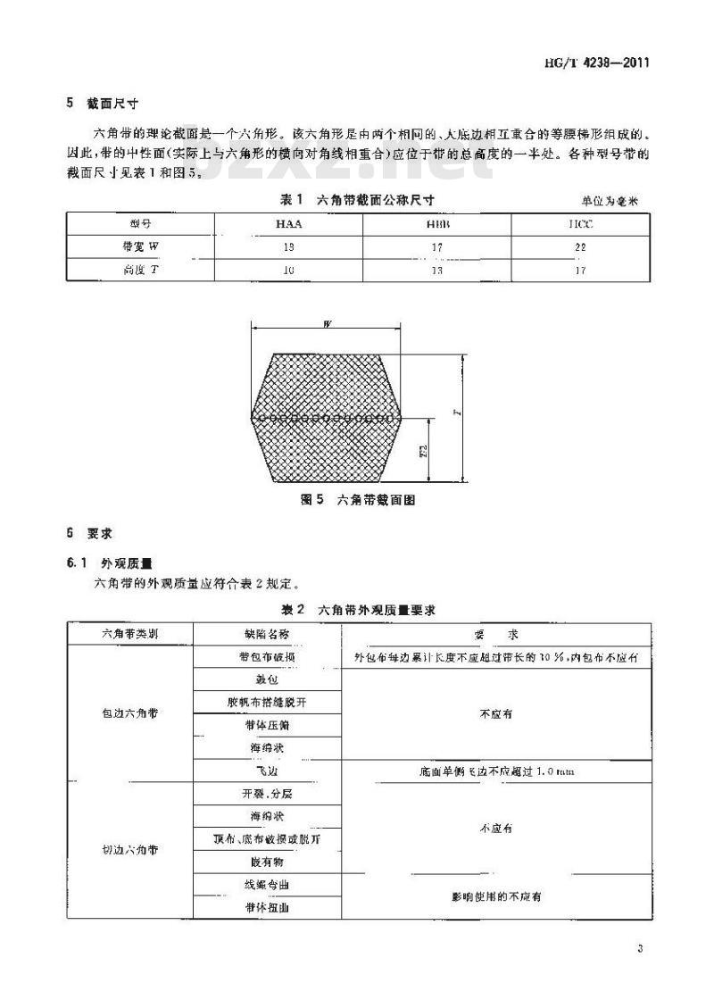 HG/T 4238-2011 农业机械用六角带