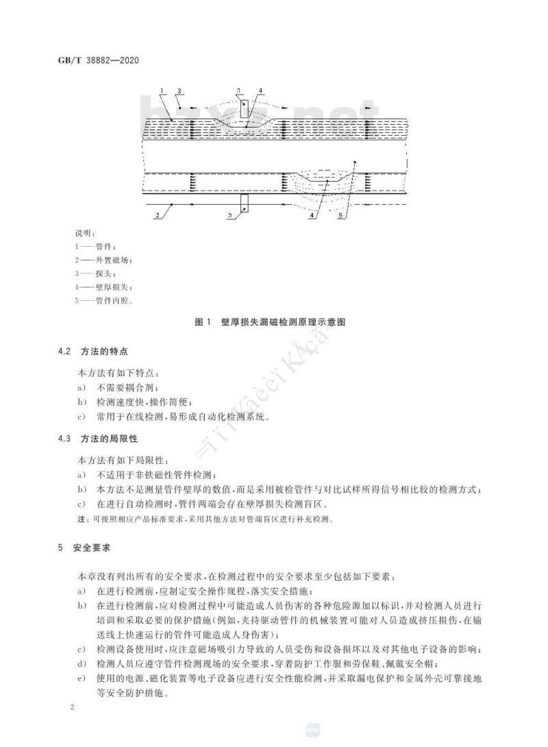 GB/T 38882-2020 无损检测 铁磁性管件壁厚变化漏磁检测方法