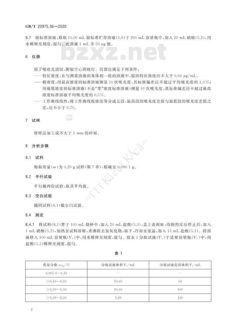 GB/T 20975.36-2020 铝及铝合金化学分析方法第36部分:银含量的测定火焰原子吸收光谱法