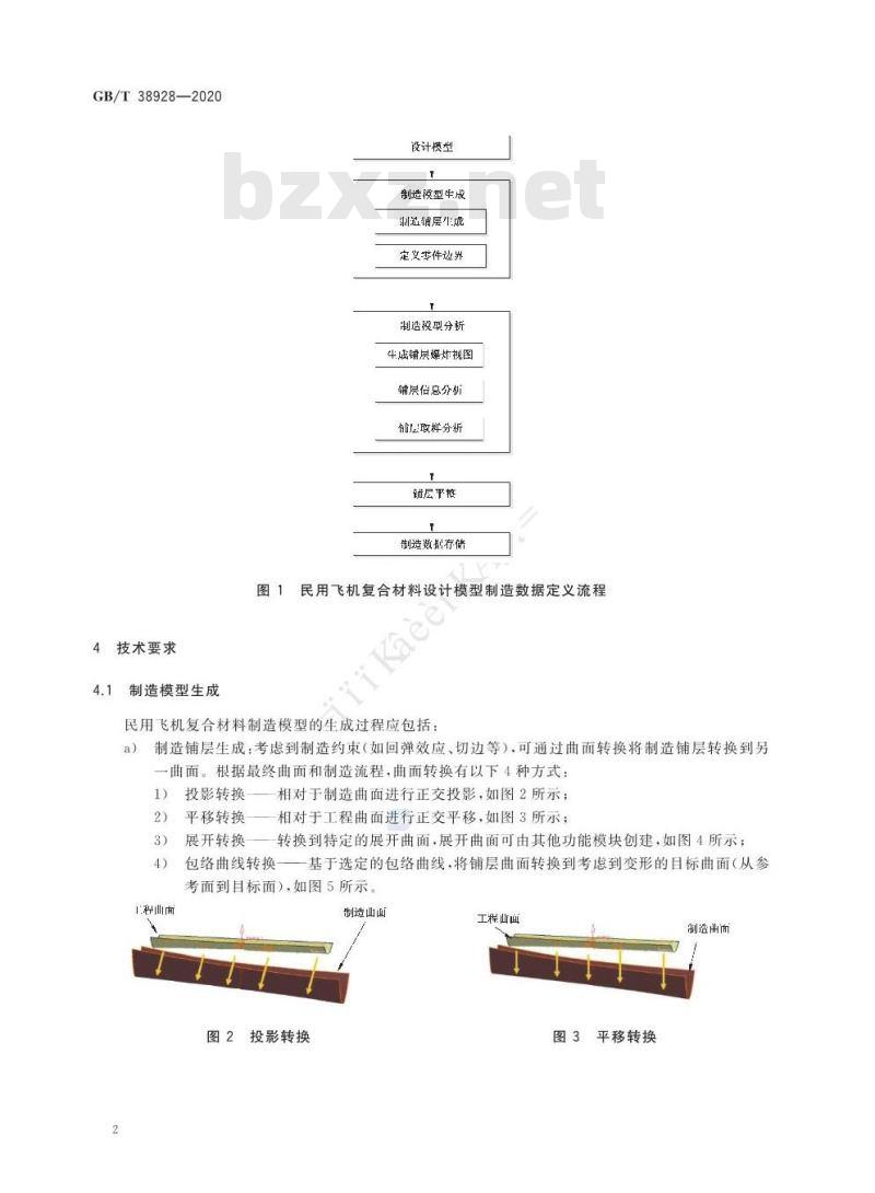 GB/T 38928-2020 民用飞机复合材料设计模型制造数据定义