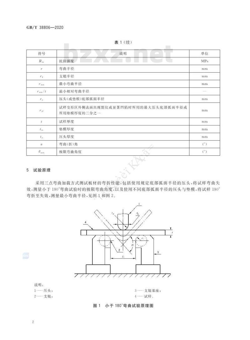 GB/T 38806-2020 金属材料 薄板和薄带 弯折性能试验方法
