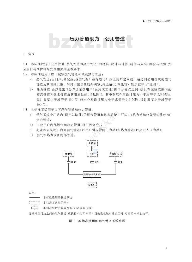 GB/T 38942-2020 压力管道规范 公用管道
