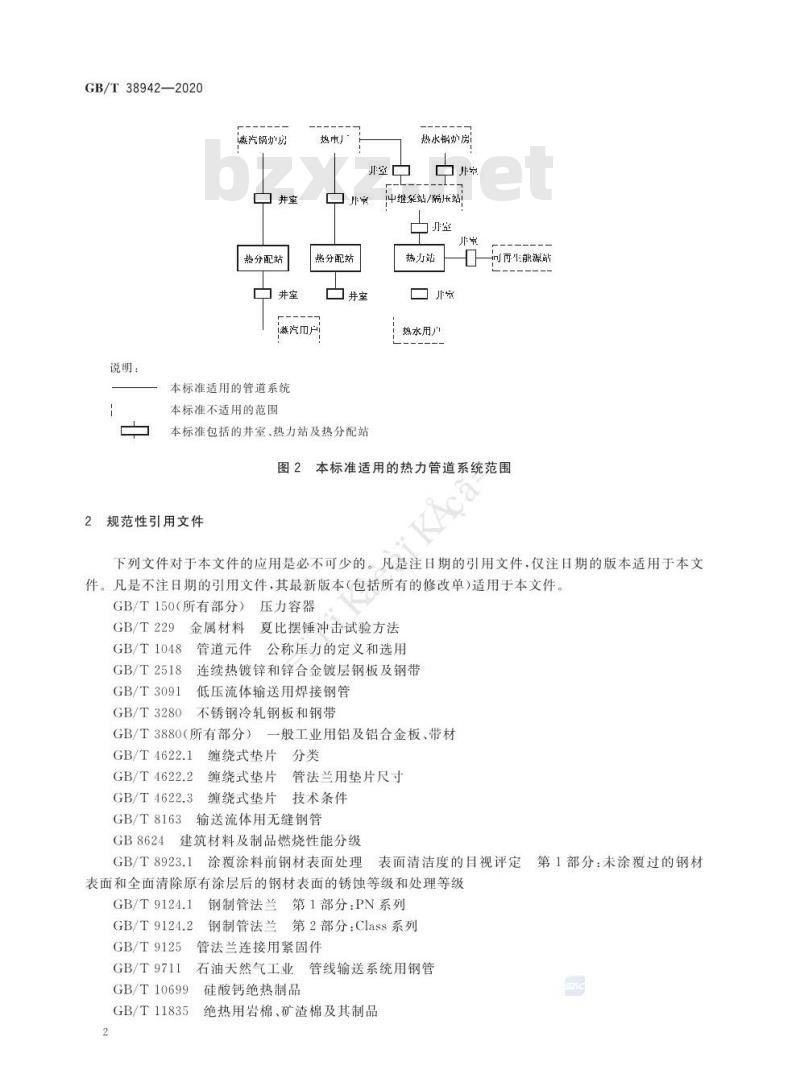 GB/T 38942-2020 压力管道规范 公用管道