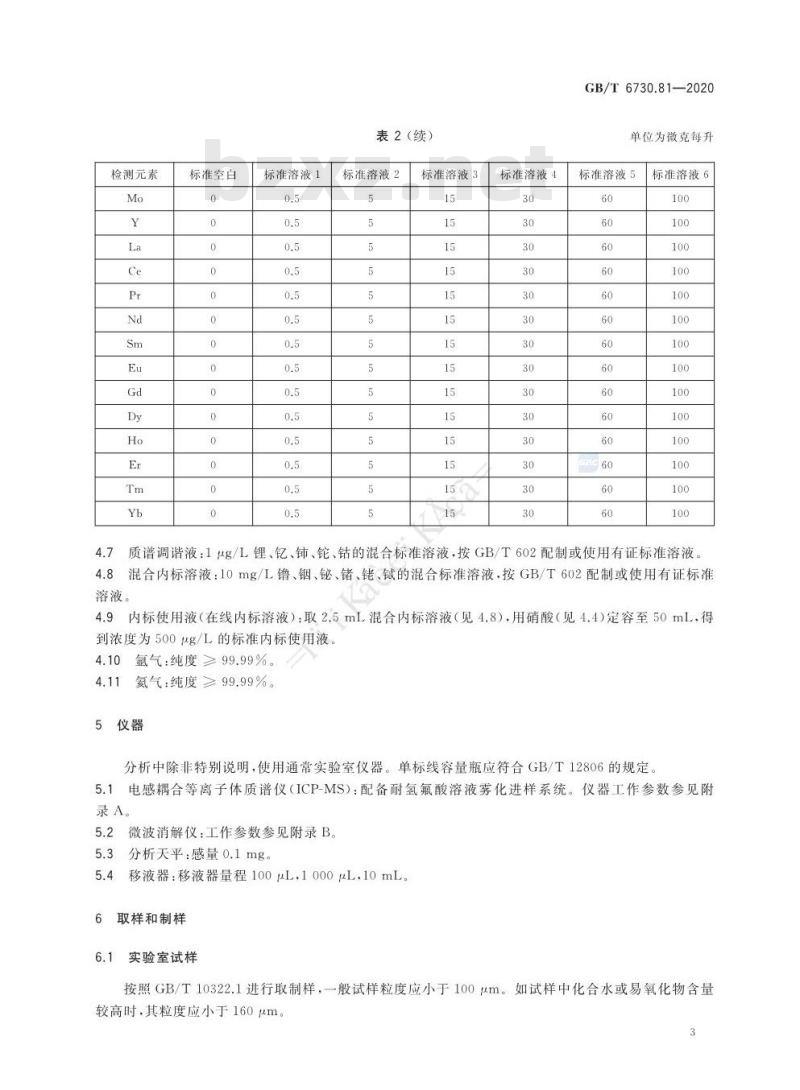 GB/T 6730.81-2020 铁矿石 多种微量元素含量的测定电感耦合等离子体质谱法