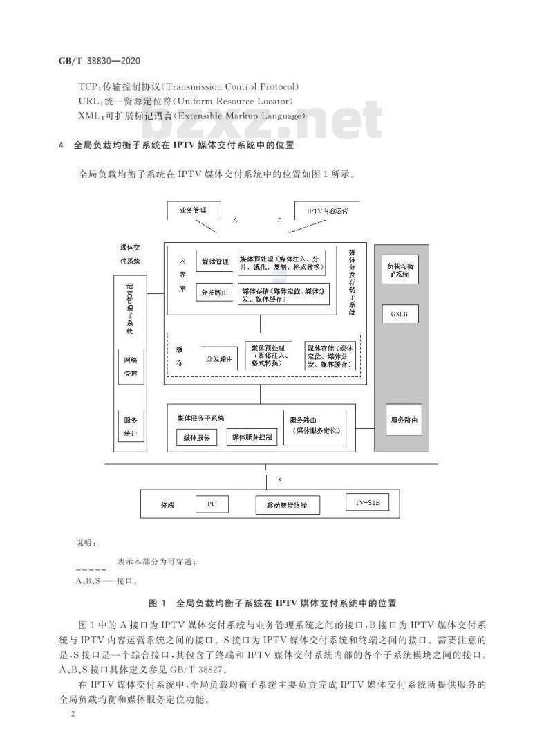 GB/T 38830-2020 IPTV媒体交付系统技术要求全局负载均衡子系统