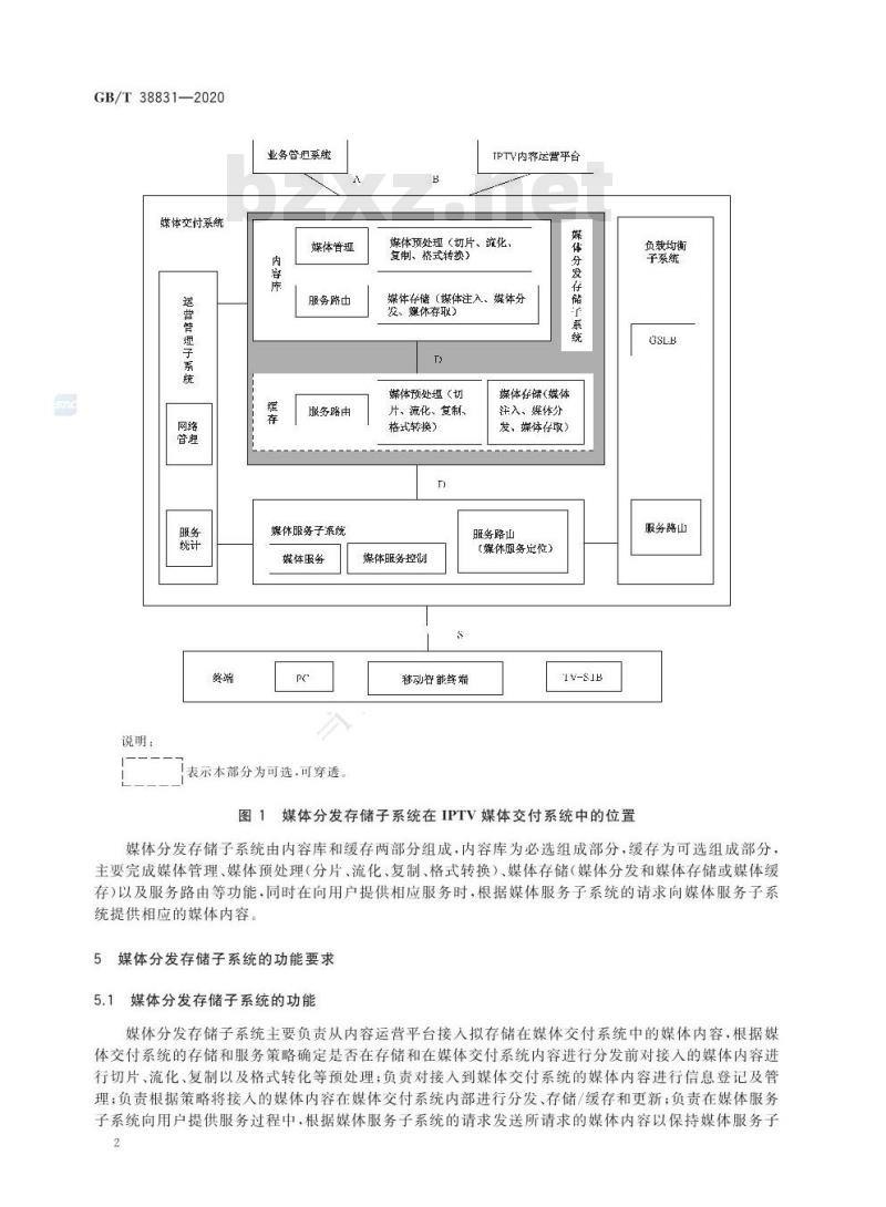 GB/T 38831-2020 IPTV媒体交付系统技术要求媒体分发存储子系统