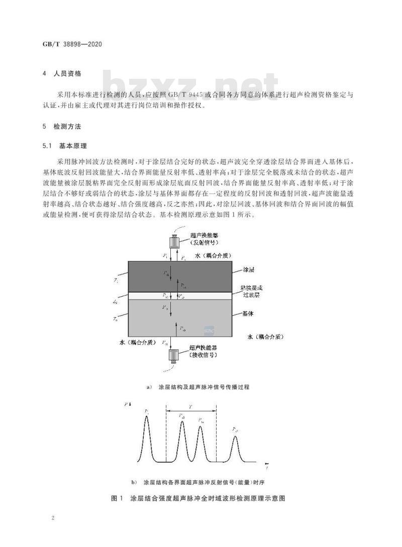 GB/T 38898-2020 无损检测 涂层结合强度超声检测方法