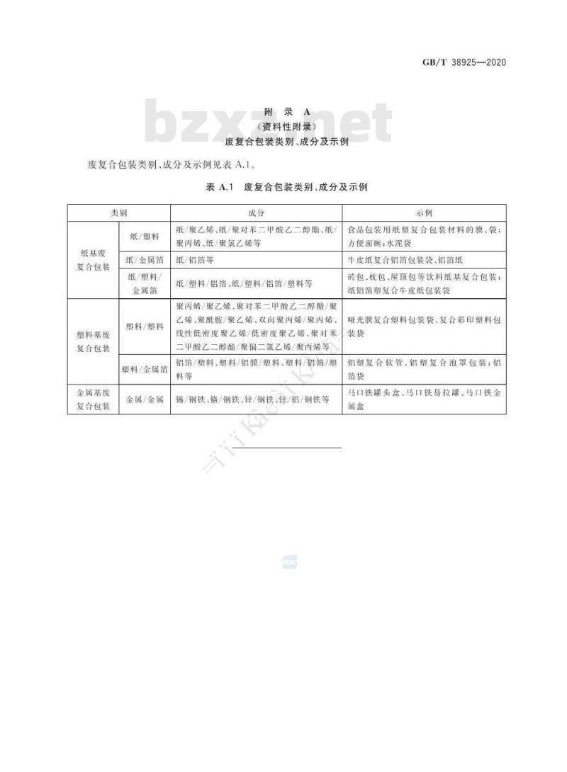 GB/T 38925-2020 废复合包装分选质量要求