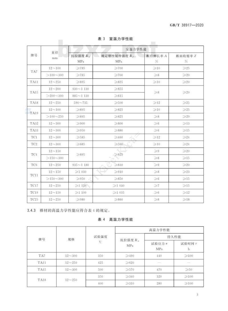 GB/T 38917-2020 航空航天用高温钛合金棒材