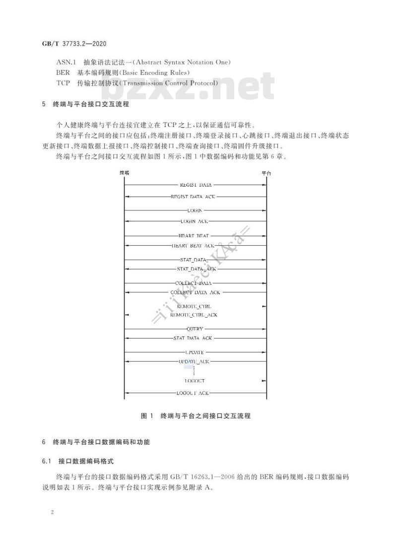 GB/T 37733.2-2020 传感器网络 个人健康状态远程监测第2部分:终端与平台接口技术要求