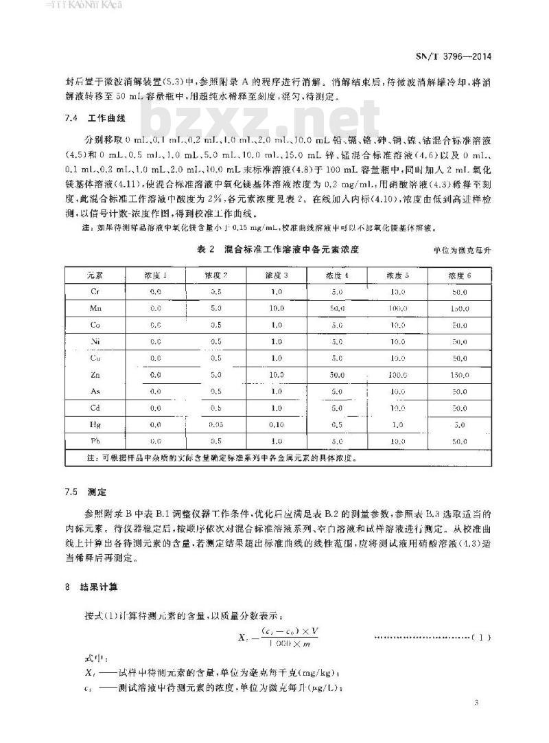 SN/T 3796-2014 滑石粉中酸溶杂质元素(铅、镉、铬、砷、汞、铜、锌、锰、镍、钴)的测定电感耦合等离子体质谱法