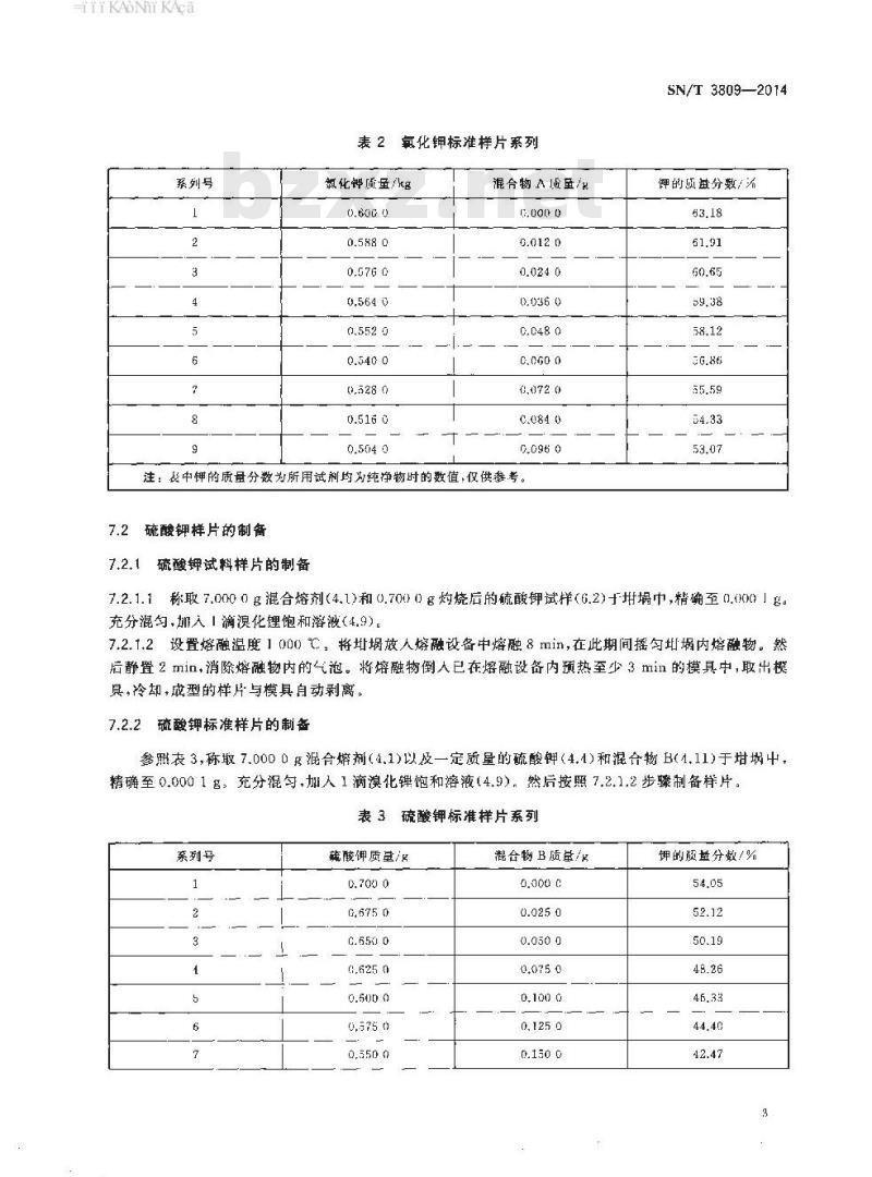 SN/T 3809-2014 氯化钾和硫酸钾中钾含量测定X射线荧光光谱法