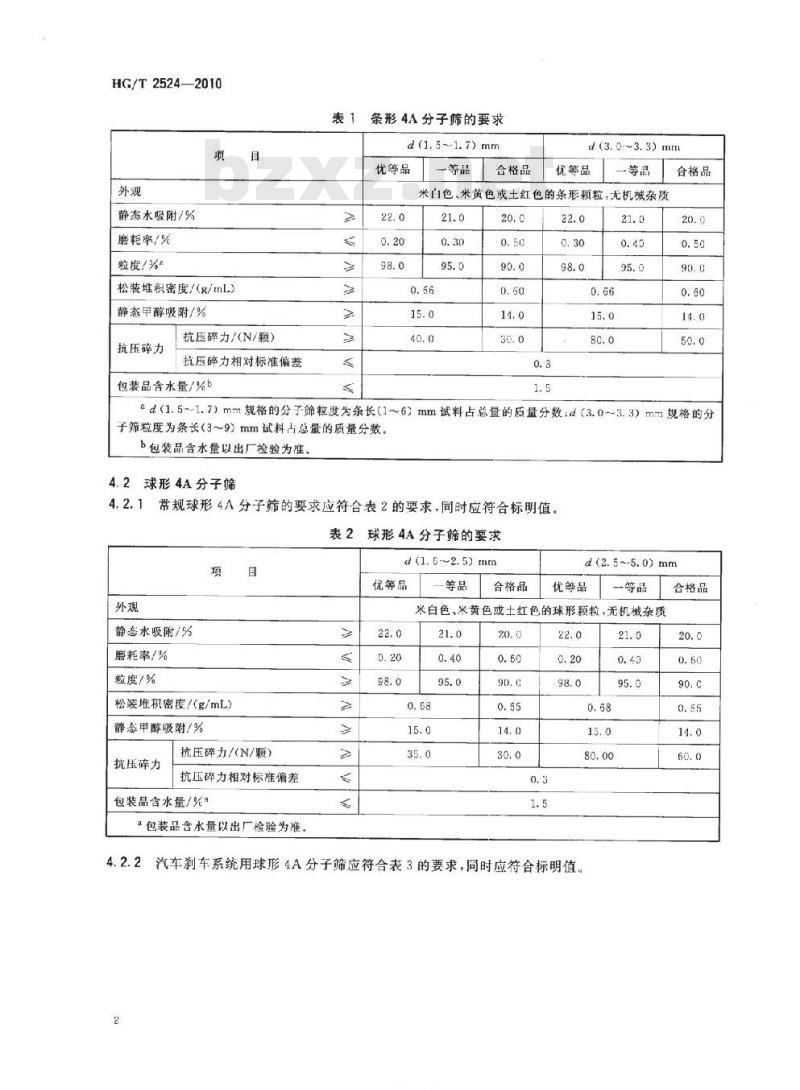 HG/T 2524-2010 代替 HG/T 2524-1993 4A 分子筛