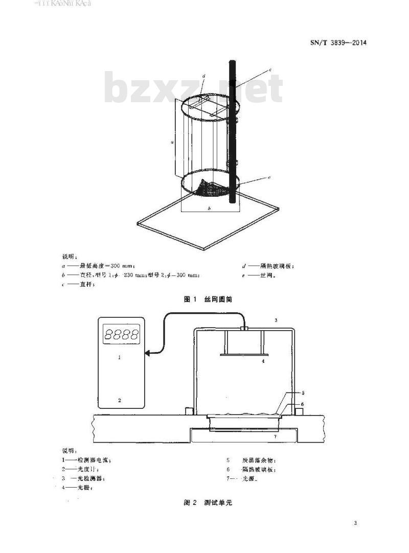 SN/T 3839-2014 进出口蜡烛燃烧过程中生成炭黑的测定方法