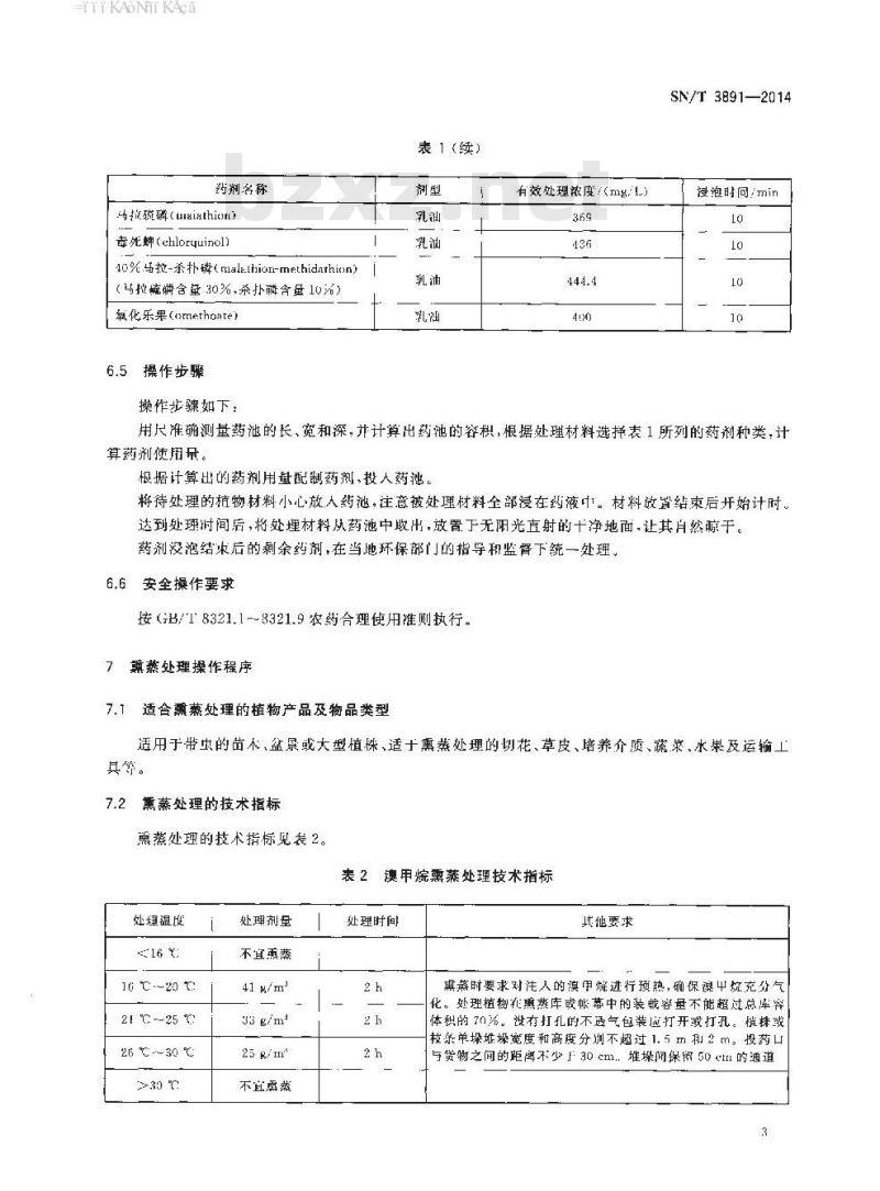 SN/T 3891-2014 扶桑绵粉蚧药剂除害处理操作规程