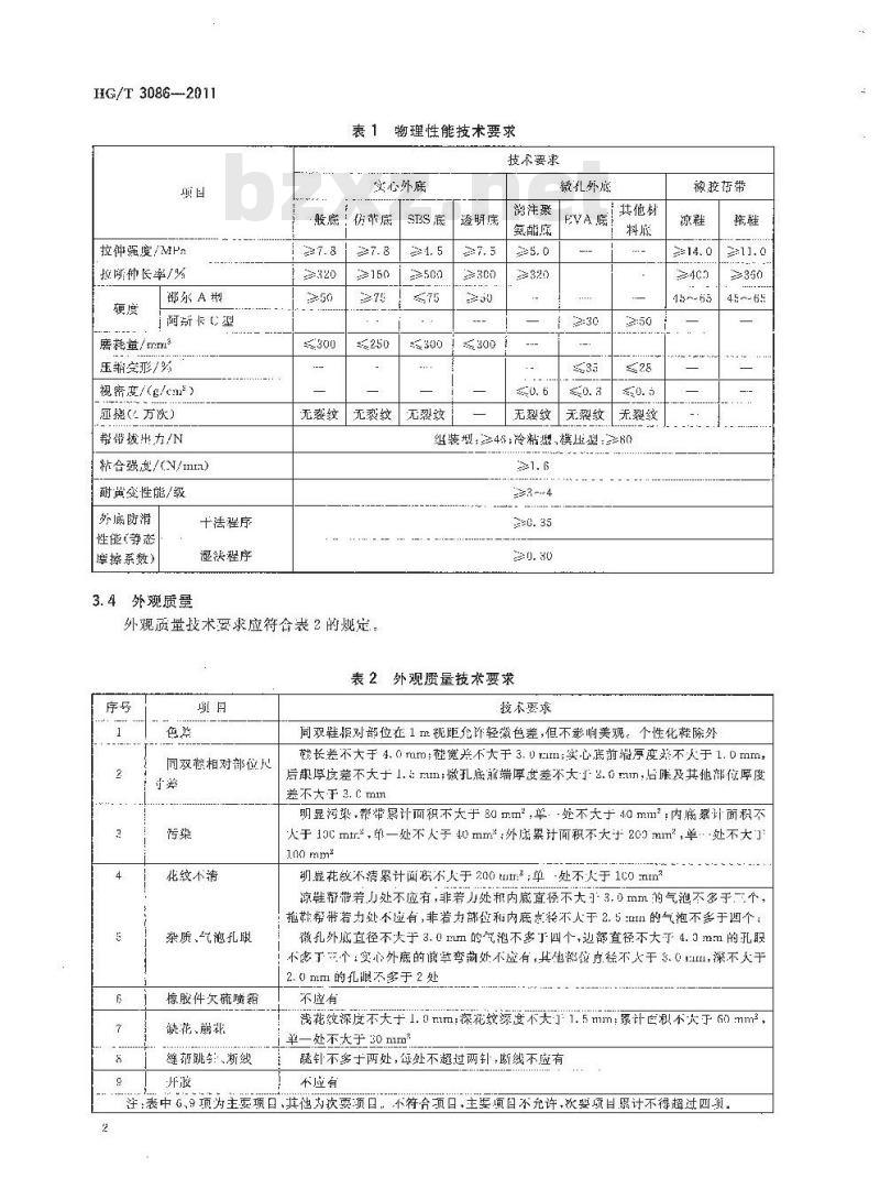 HG/T 3086-2011 代替 HG/T 3086-1999 橡塑凉、拖鞋