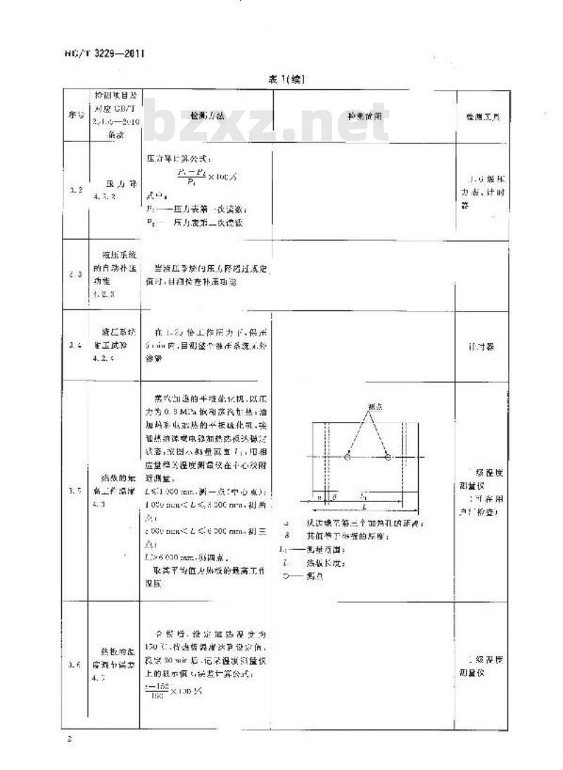 HG/T 3229-2011 代替 HG/T 3229-1999 平板硫化机检测方法
