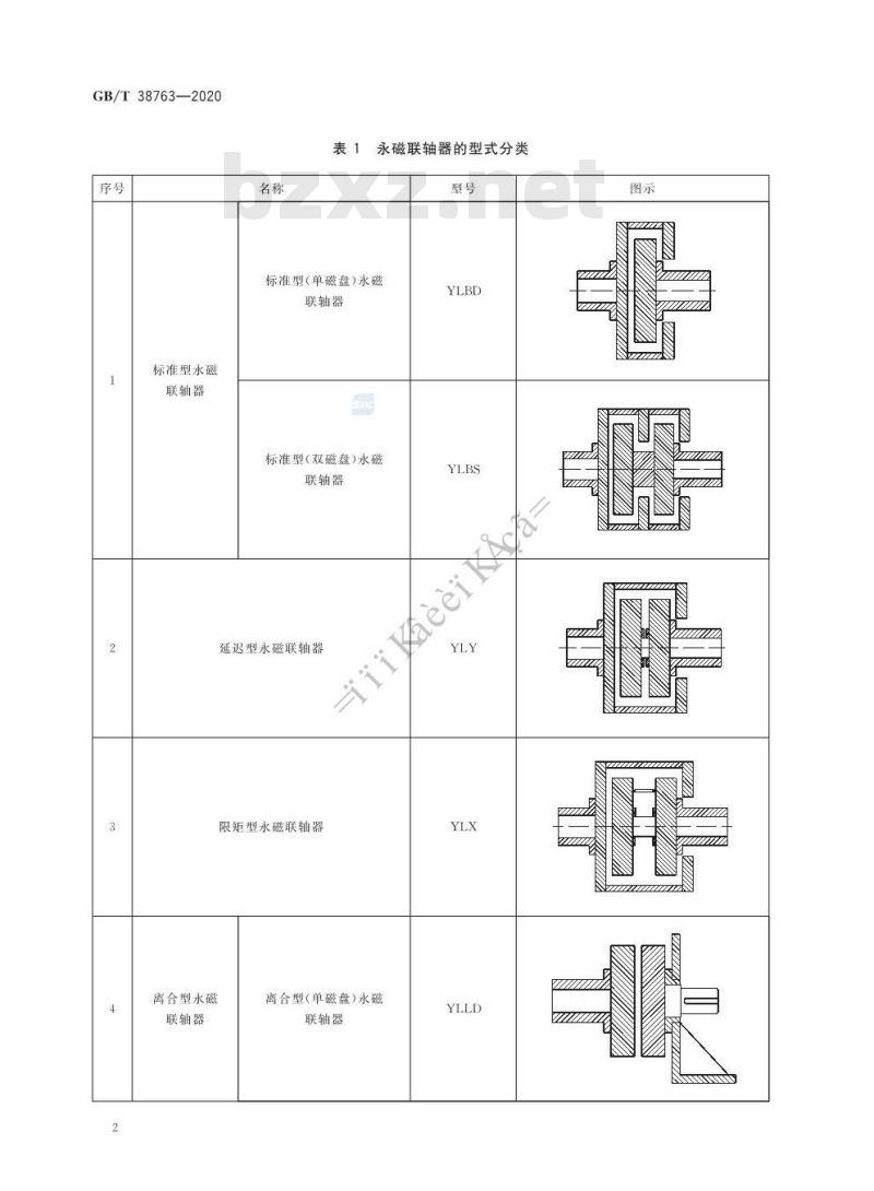 GB/T 38763-2020 永磁联轴器 通用技术规范