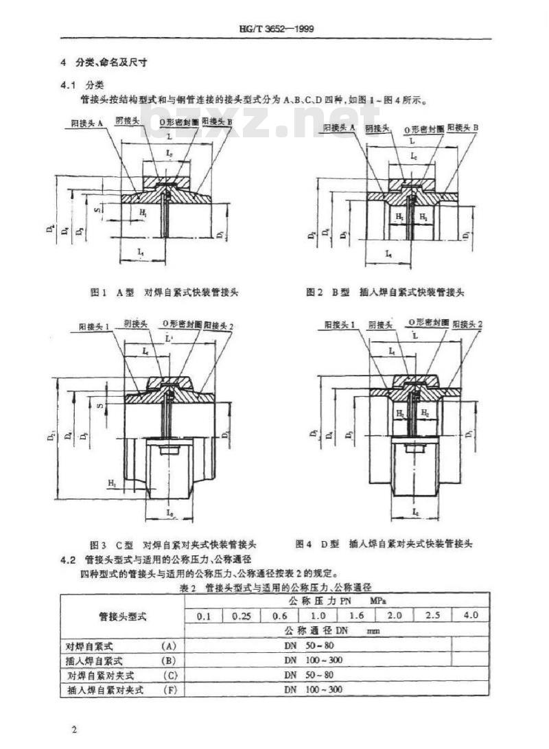 HG/T 3652-1999 快装管接头