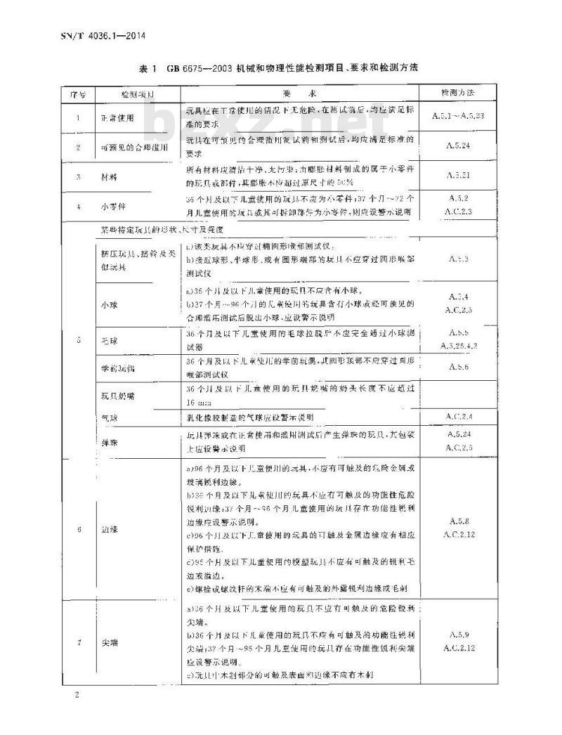 SN/T 4036.1-2014 进出口玩具通用技术要求第1部分:机械和物理性能