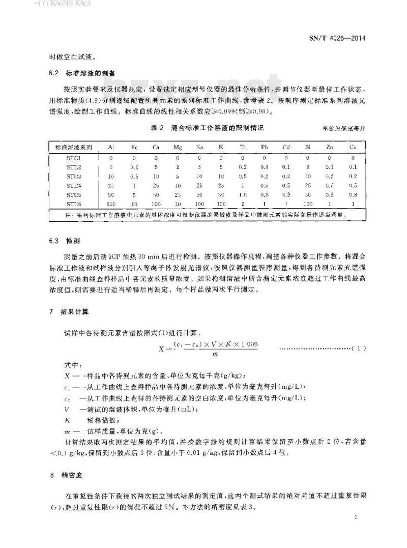 SN/T 4026-2014 日用玻璃产品中铝、铁、钙、镁、钠、钾、钛、铅、镉、硅、锌、铜的测定电感耦合等离子体原子发射光谱法