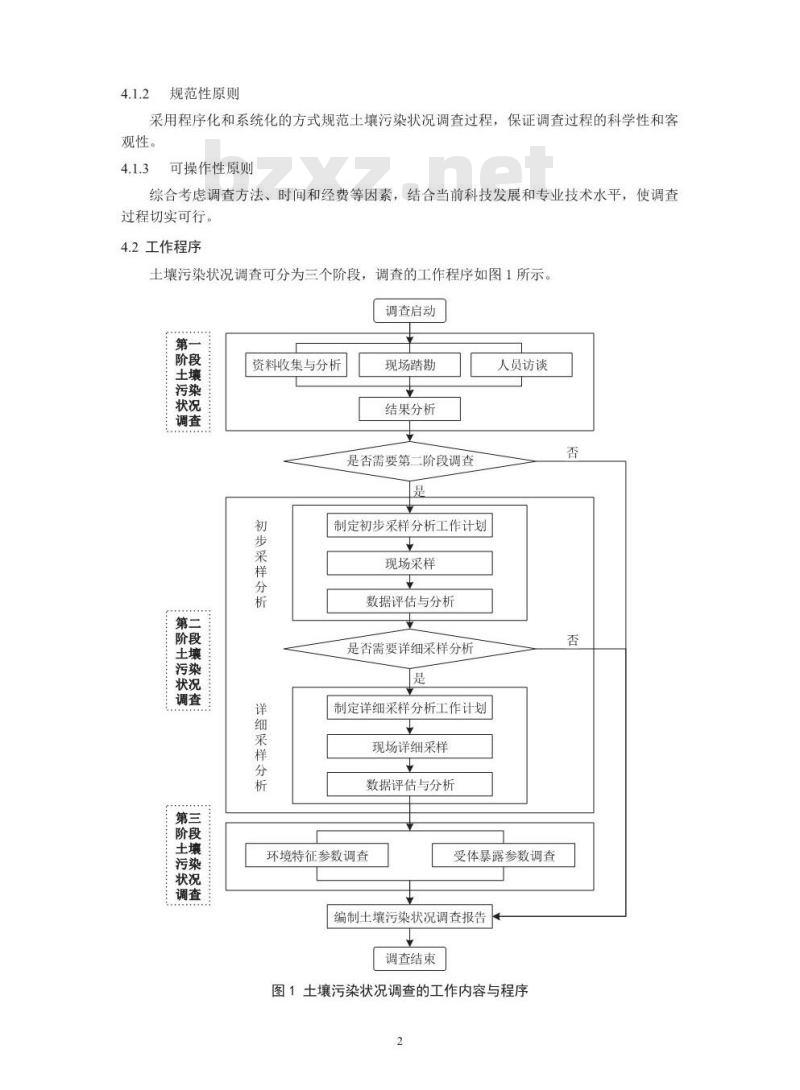 HJ 25.1-2019 建设用地土壤污染状况调查技术导则