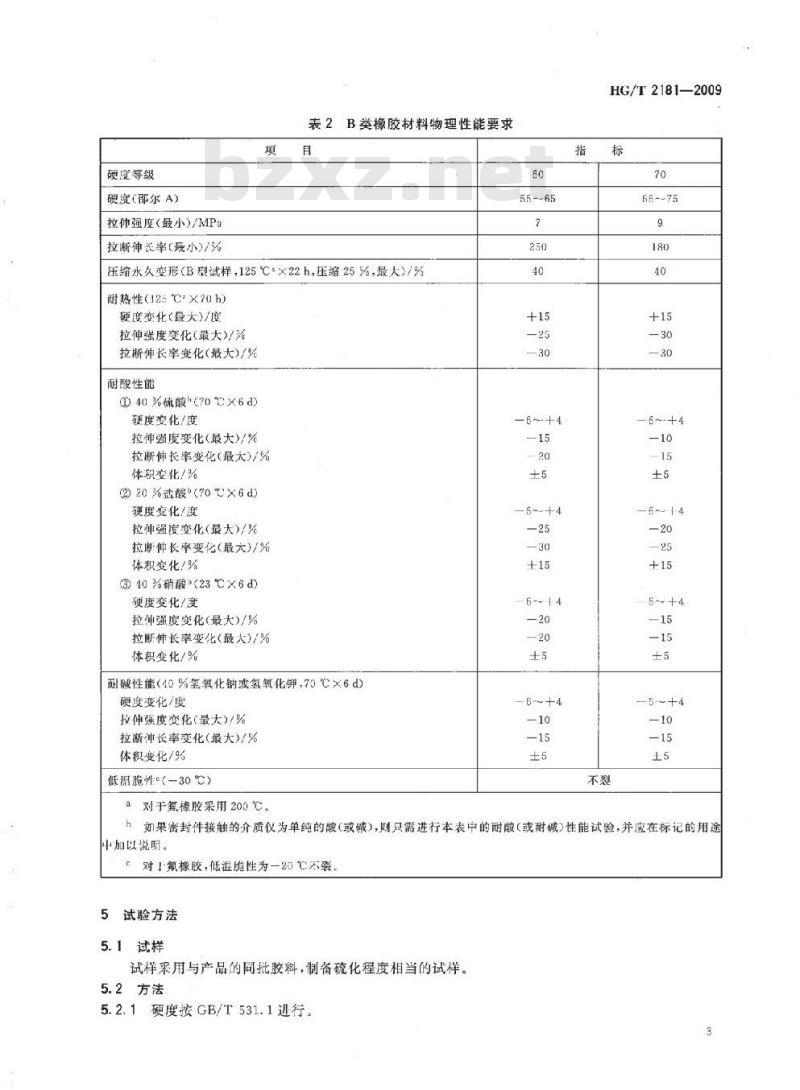 HG/T 2181-2009 代替 HG/T 2181-1991 耐酸碱橡胶密封件材料