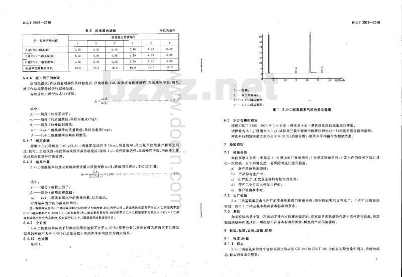 HG/T 2553-2010 代替 HG/T 2553-2003 2,4-二硝基氯苯