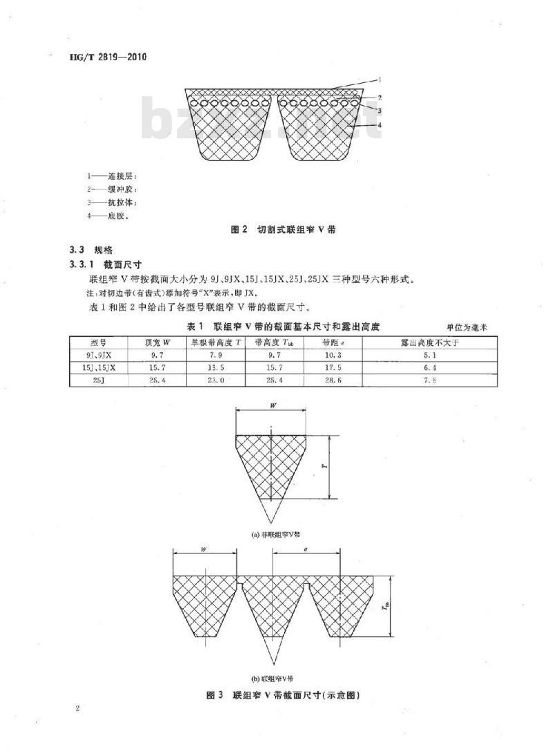 HG/T 2819-2010 代替 HG/T 2819-1996 联组窄 V 带