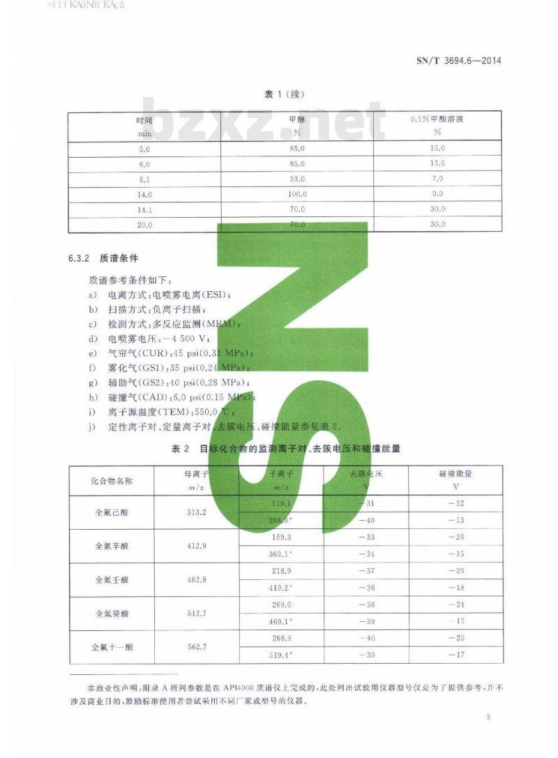 SN/T 3694.6-2014 进出口工业品中全氟烷基化合物测定第6部分:油墨液相色谱-串联质谱法