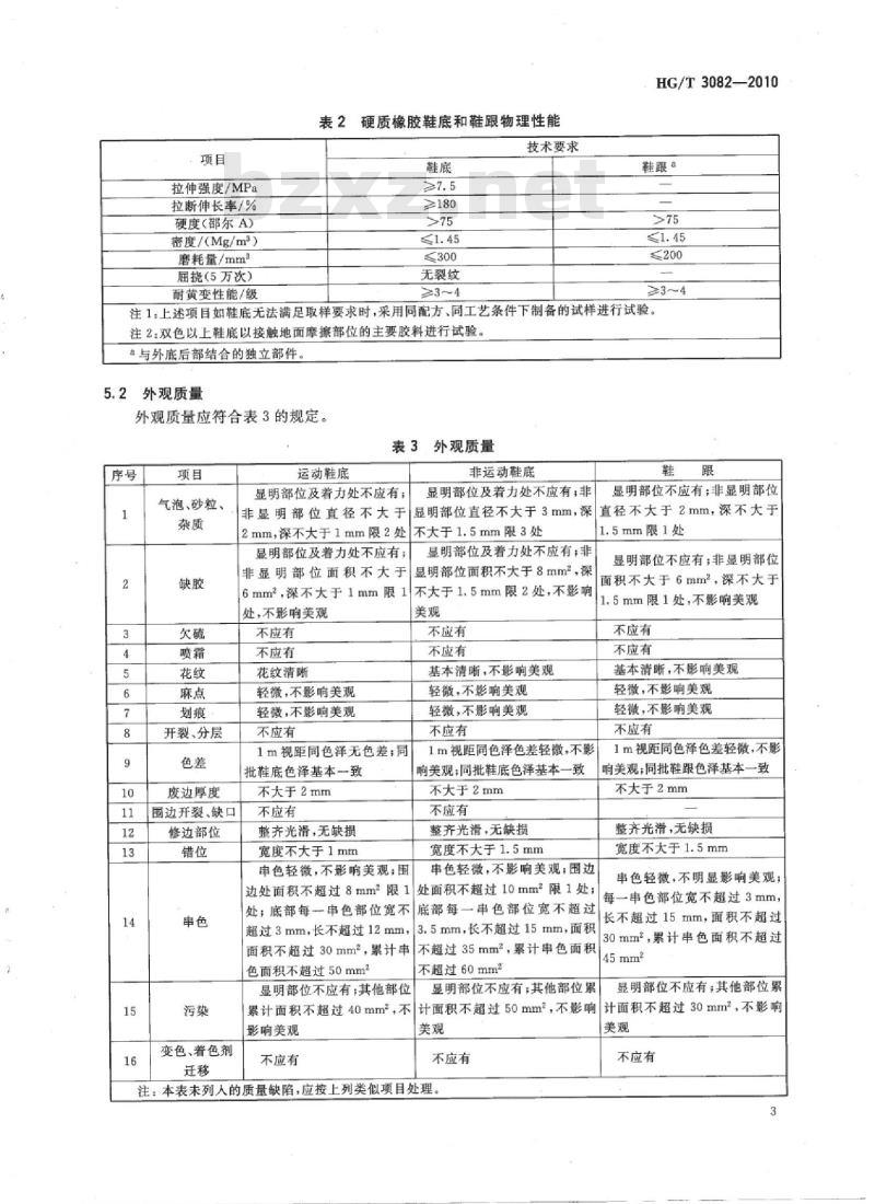 HG/T 3082-2010 代替 HG/T 3082-1999 橡胶鞋底