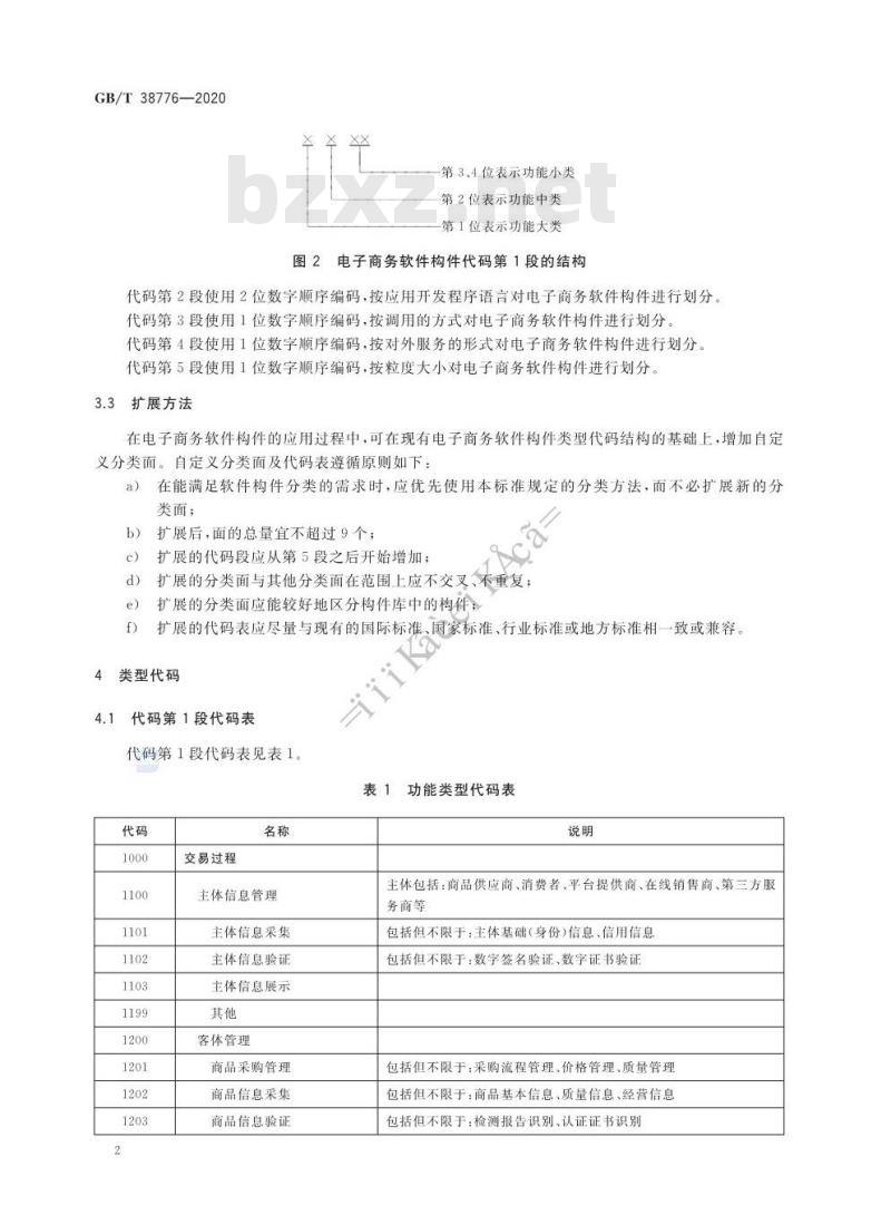 GB/T 38776-2020 电子商务软件构件分类与代码