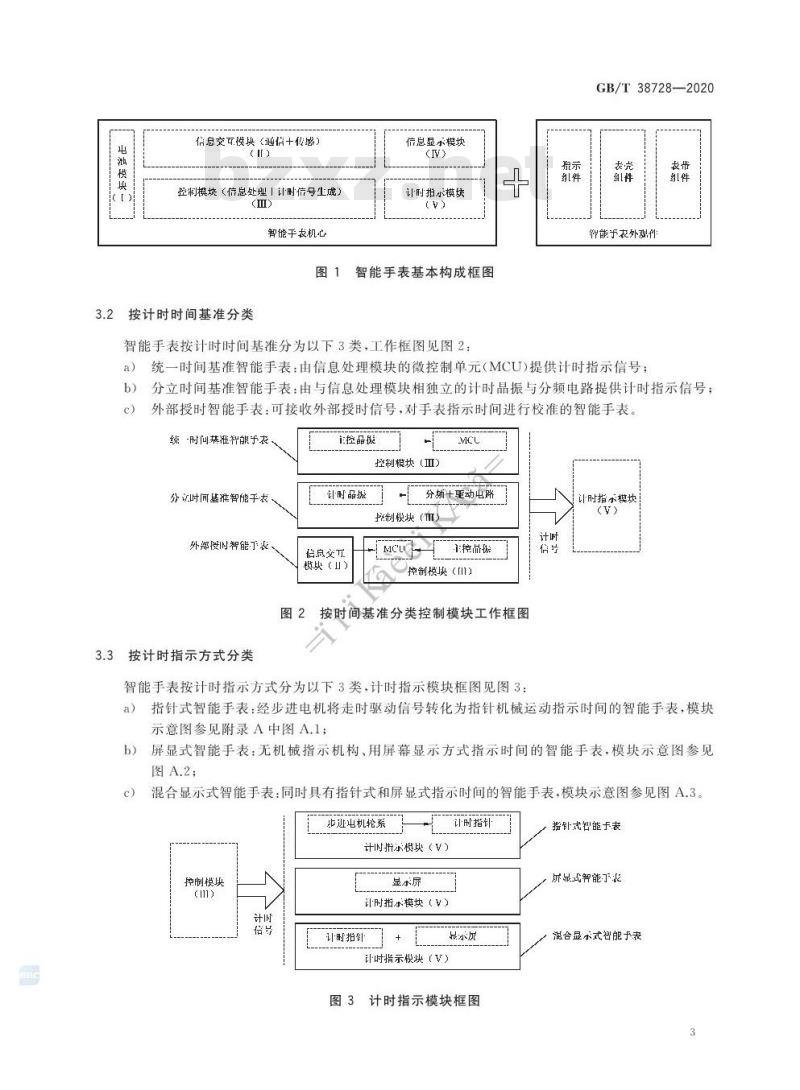 GB/T 38728-2020 智能手表的术语、定义和分类