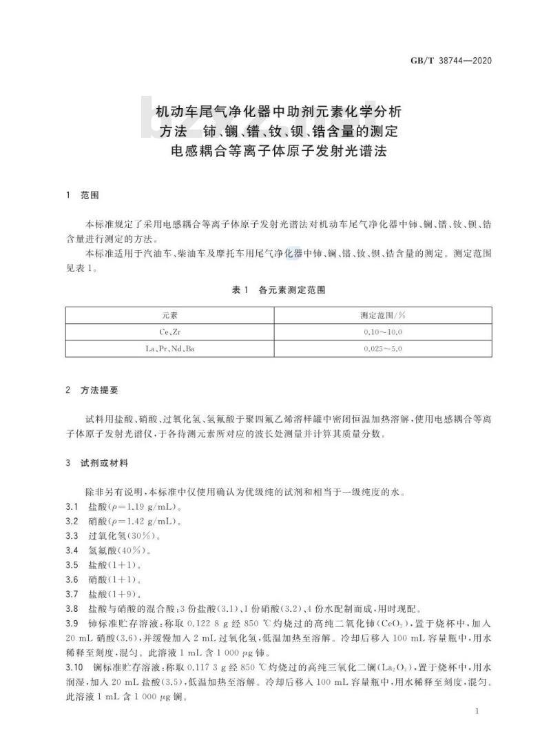 GB/T 38744-2020 机动车尾气净化器中助剂元素化学分析方法 铈、镧、镨、钕、钡、锆含量的测定 电感耦合等离子体原子发射光谱法