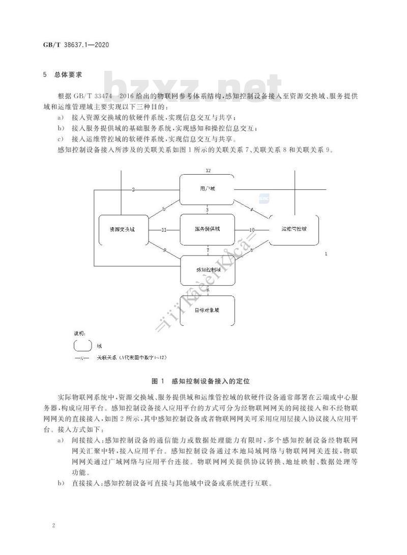 GB/T 38637.1-2020 物联网 感知控制设备接入 第1部分:总体要求