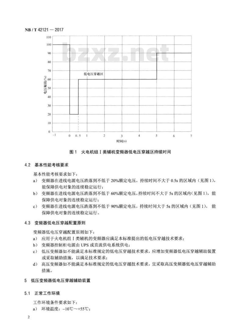 NB/T 42121-2017 火电机组辅机变频器低电压穿越技术规范