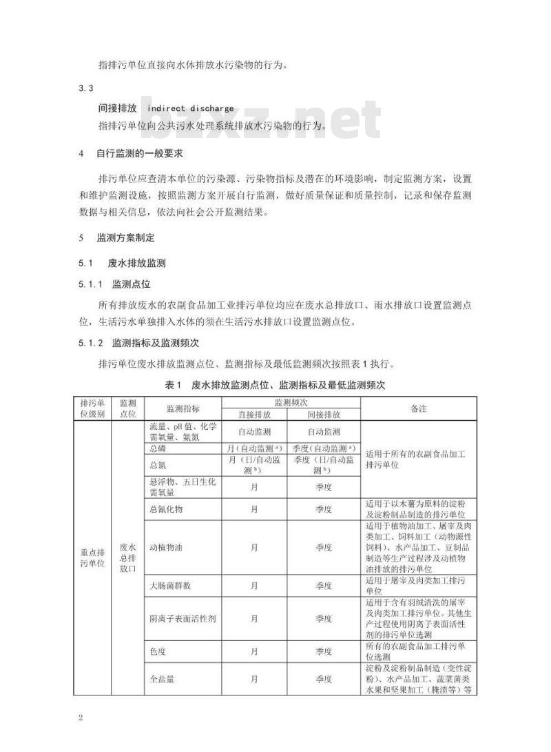 HJ 986-2018 排污单位自行监测技术指南农副食品加工业
