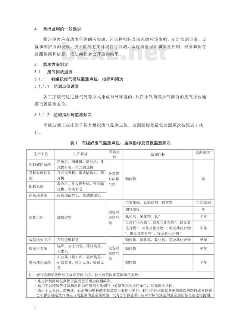 HJ 988-2018 排污单位自行监测技术指南平板玻璃工业