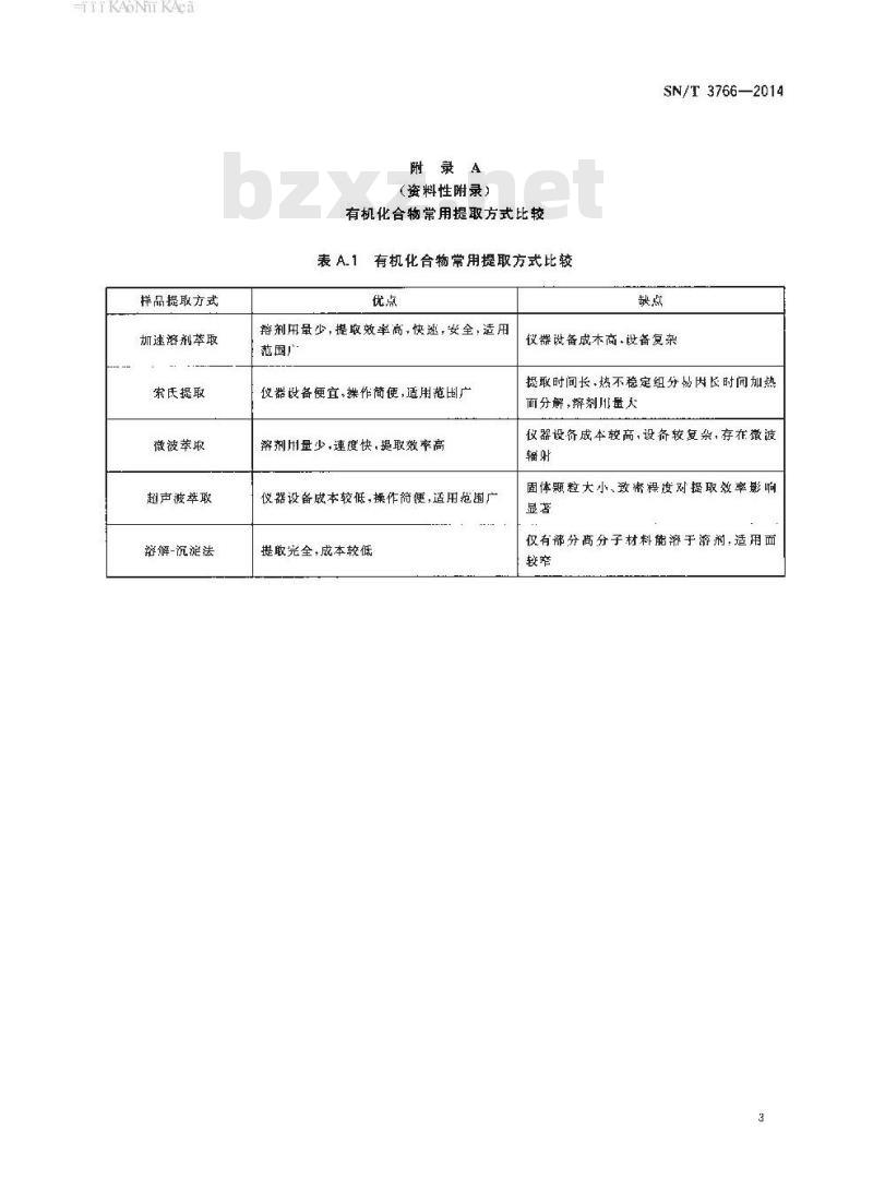 SN/T 3766-2014 电子电气产品高分子材料部件中有毒有害有机物提取技术通用要求