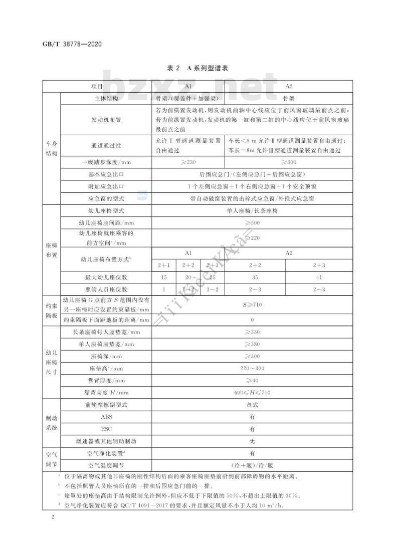 GB/T 38778-2020 专用校车系列型谱