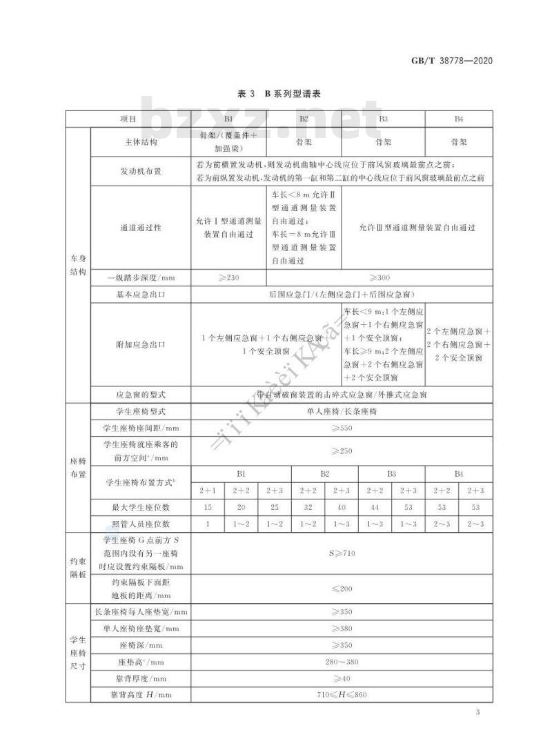 GB/T 38778-2020 专用校车系列型谱