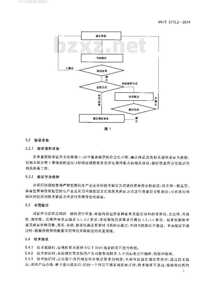 SN/T 3775.2-2014 (进)出口纺织品质量符合性验证规范第2部分:纱线