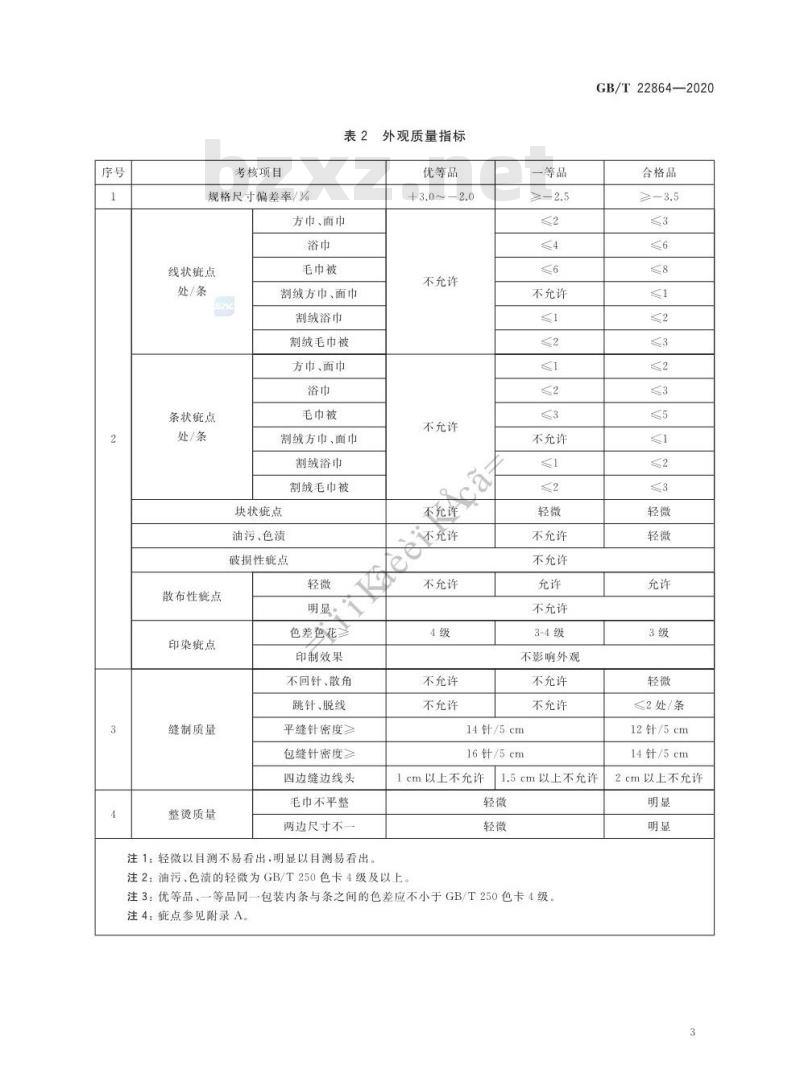 GB/T 22864-2020 毛巾