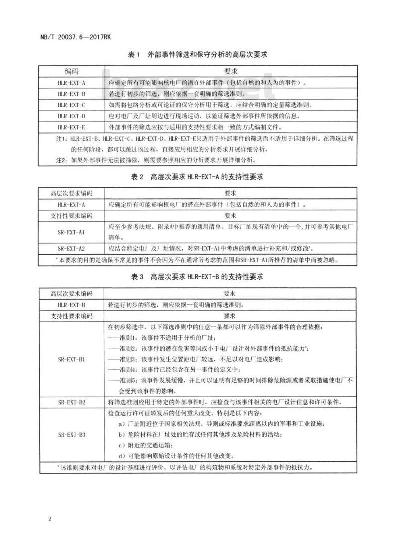 NB/T 20037.6-2017RK 应用于核电厂的一级概率安全评价第6部分:功率运行其他外部事件的筛选和保守分析