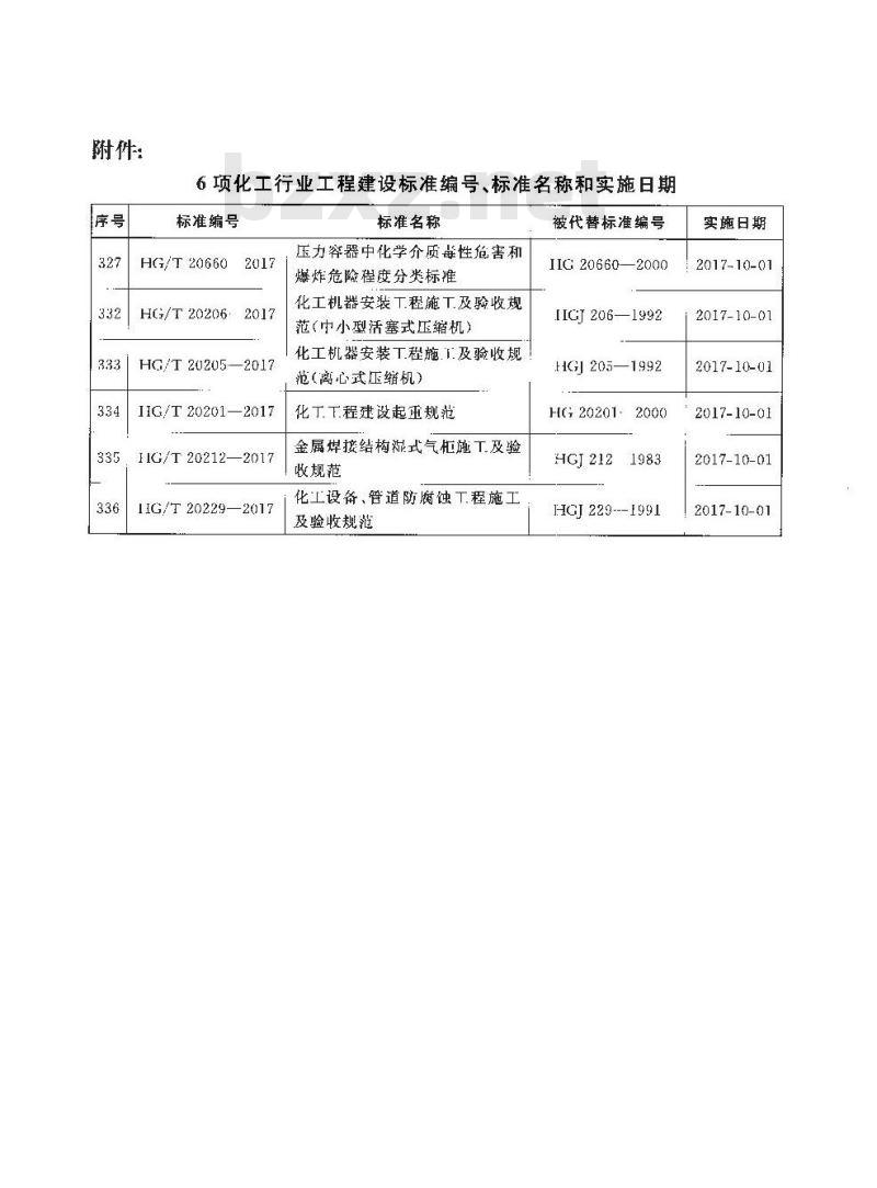 HG/T 20206-2017 代替 HG 20206-1992 化工机器安装工程施工及验收规范(中小型活塞式压缩机)
