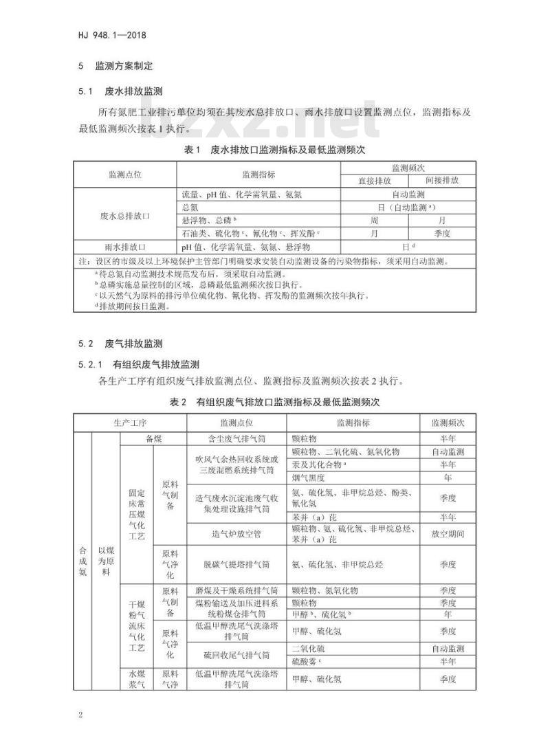 HJ 948.1-2018 排污单位自行监测技术指南化肥工业一氮肥